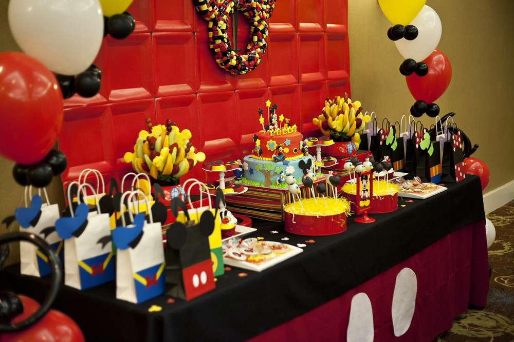 Kids Birthday Parties